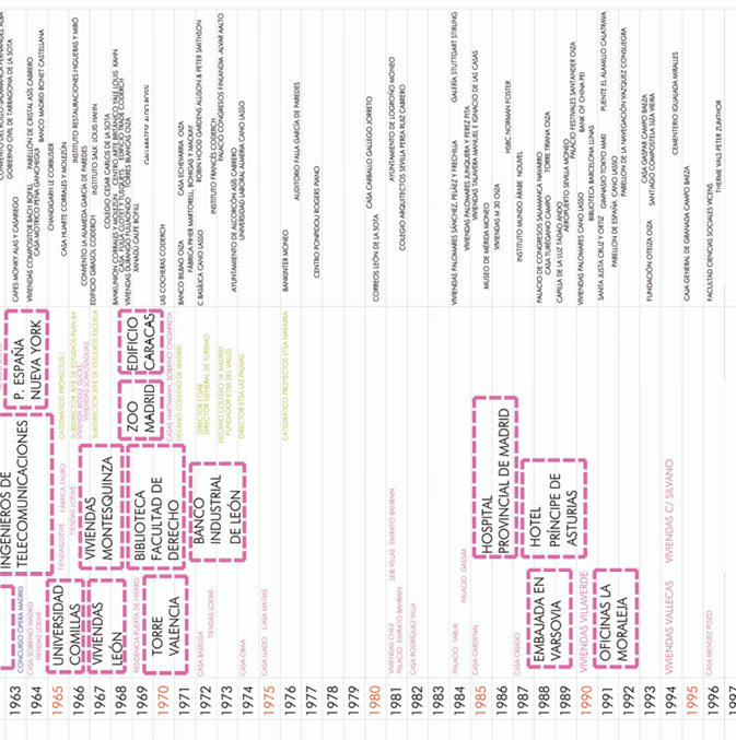 Tesis-Francisco-Farina