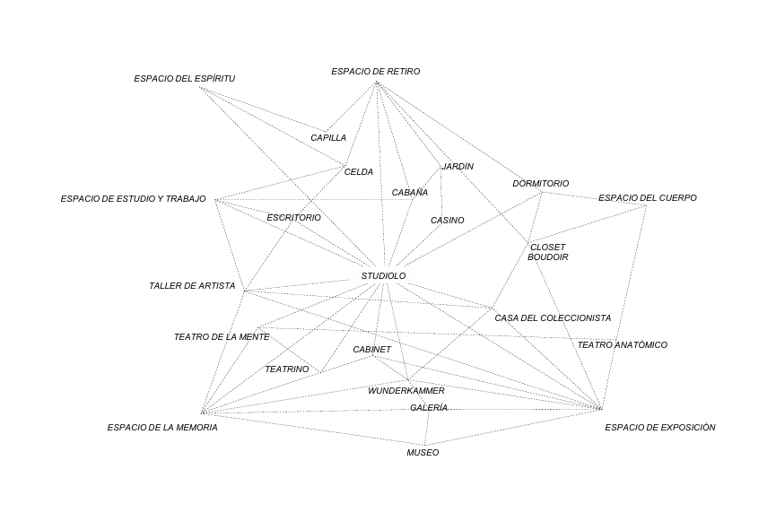 Tesis-Jaime-Ramos-Alderete