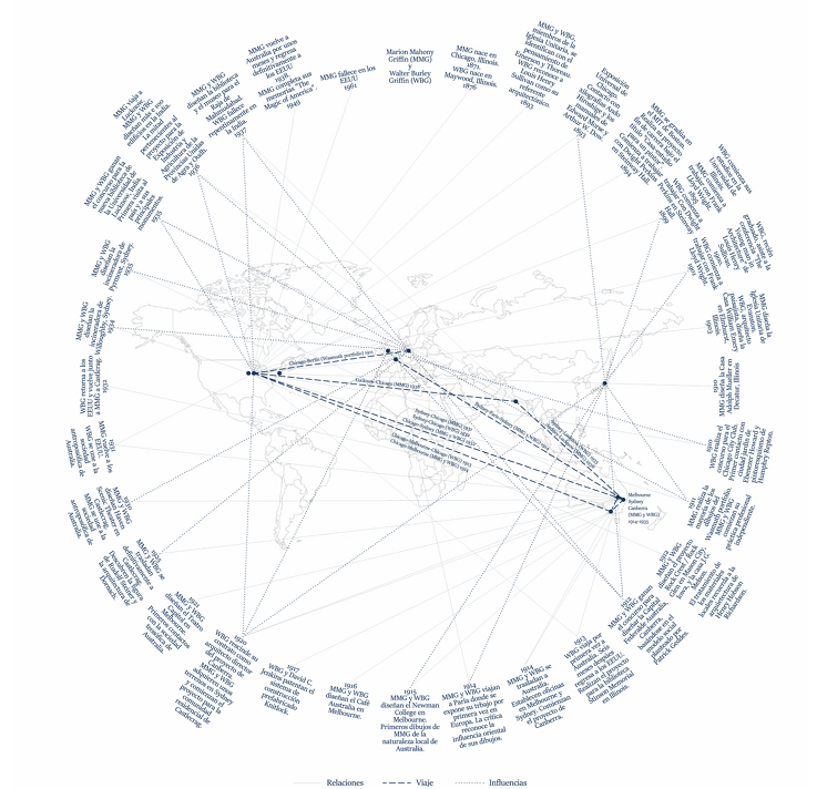 Tesis-Javier-Mosquera-Gonzalez