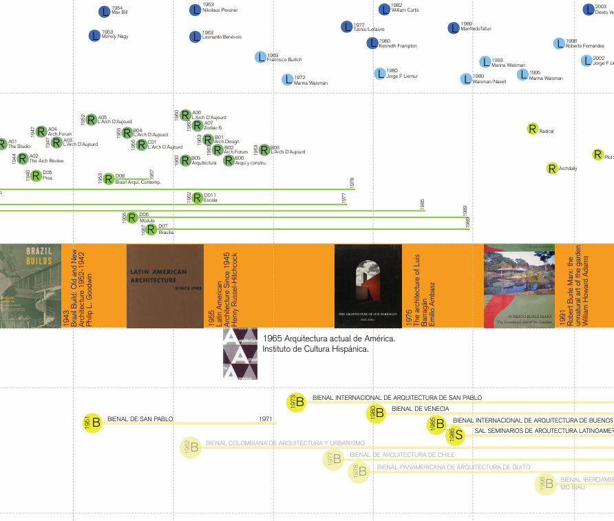 Tesis-Manuel-Felipe-Reyno-Capurro