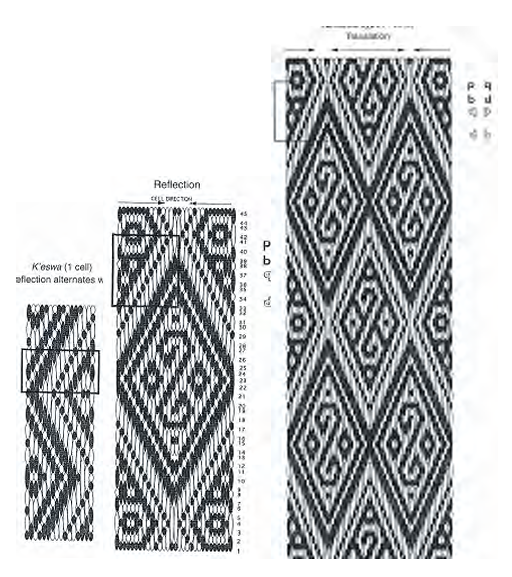 Tesis-Maria-Belen-Granja-Bastidas